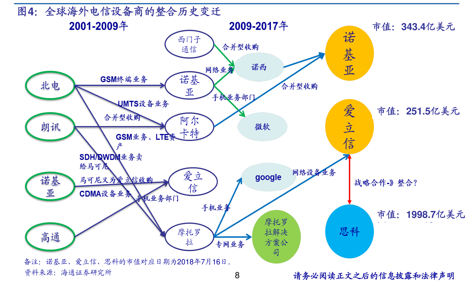 电子配件批发网站（PP电子 PP平台配件）(图2)