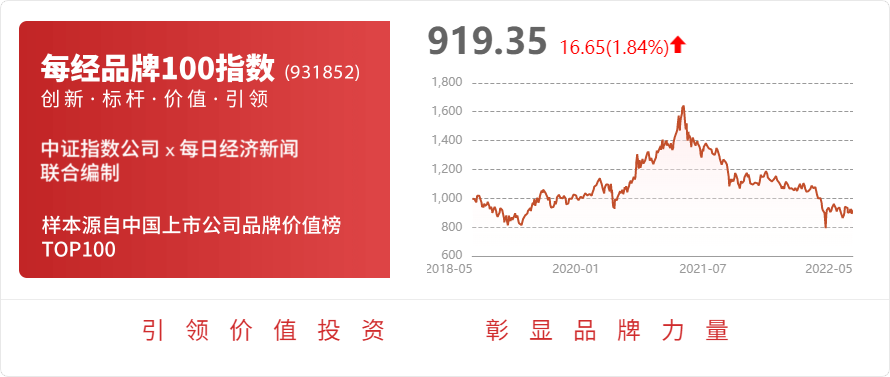 PP电子 PP电子平台景兴纸业：公司目前没有招聘汽车及配件方