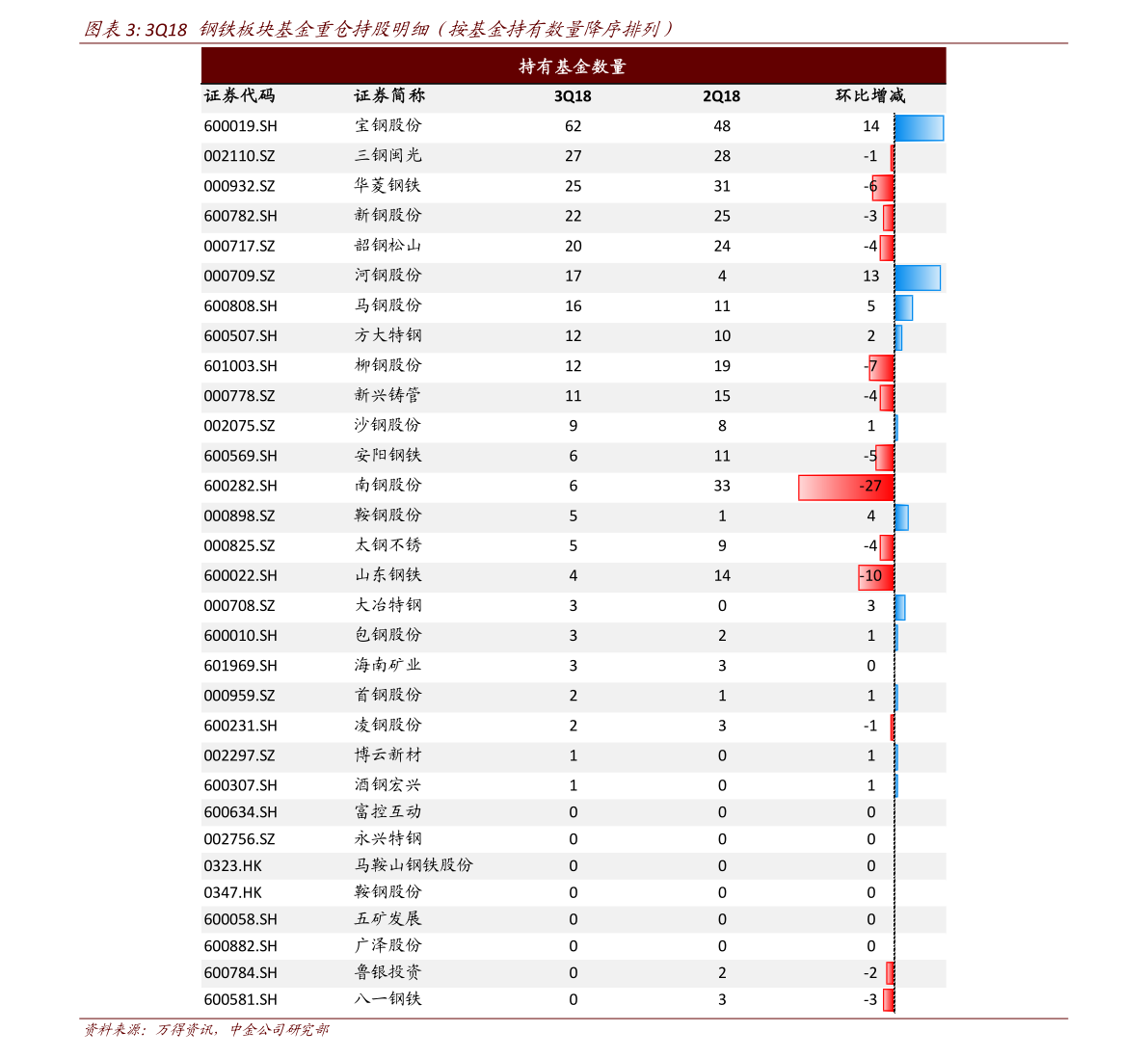 电子配件（元宇宙a股龙头股）PP电子 PP平台