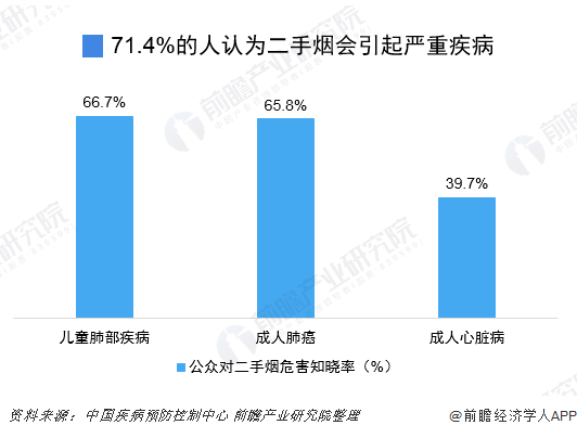 前瞻电子烟产业全球周报第65期：扛不住！美国电子烟巨头JuPP PP平台ul正计划裁掉过半员工(图5)