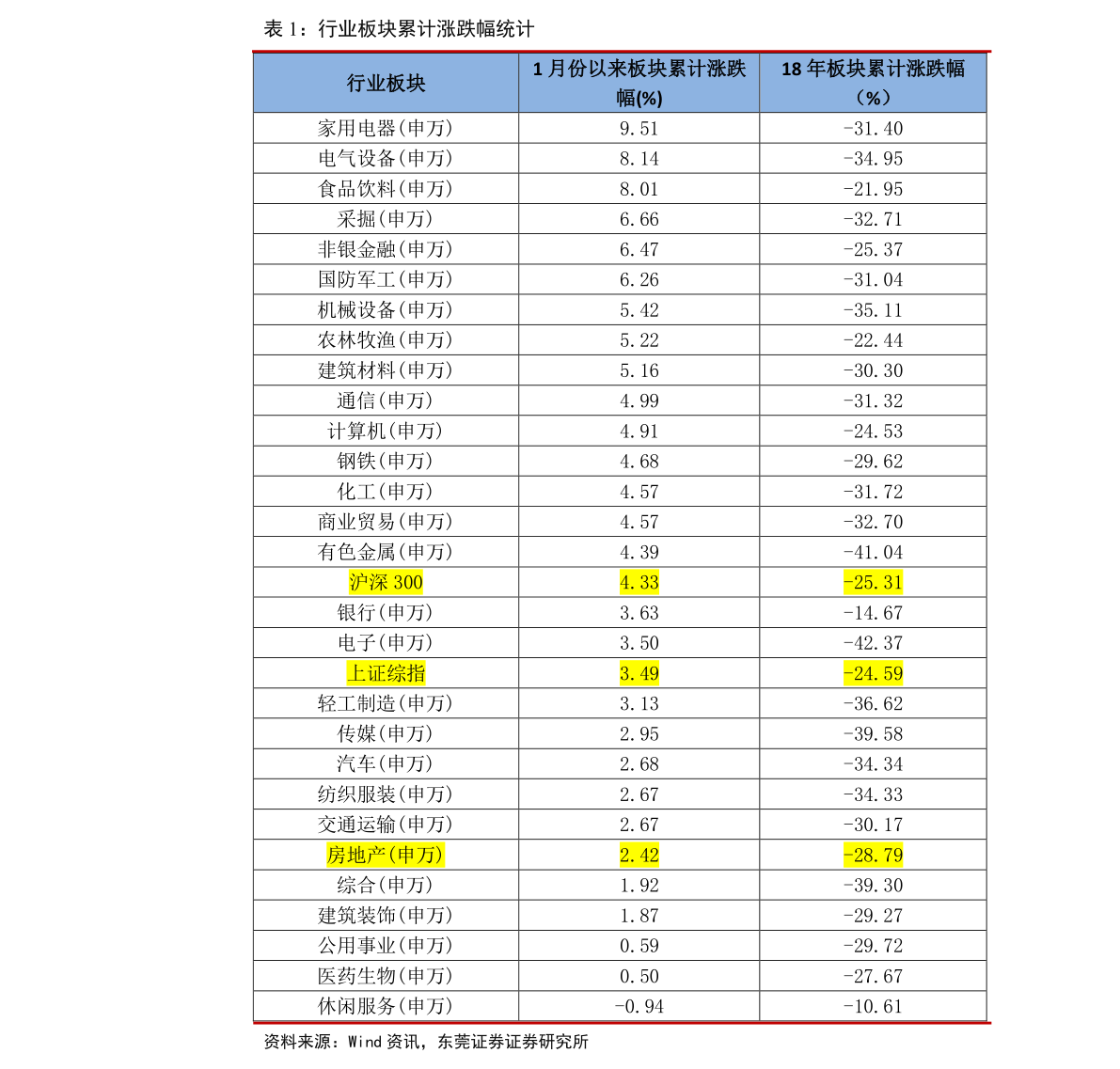 电子配件（电子秤主板电路板）PP PP平台(图2)