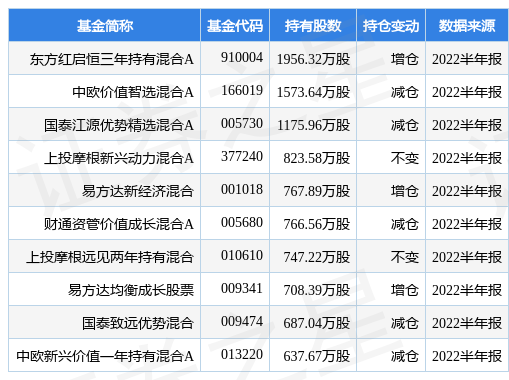 PP电子 PP电子平台纳思达最新公告：控股子公司通过ISO 