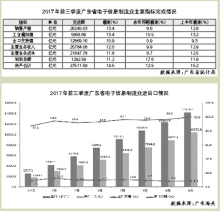 电子元件什PP电子 PP平台么是元件？的最新报道(图7)