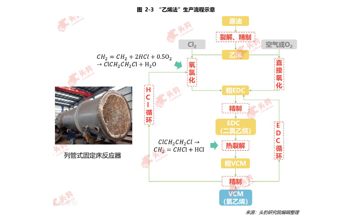 PP电子 PP电子平台元件识别大全（配件）