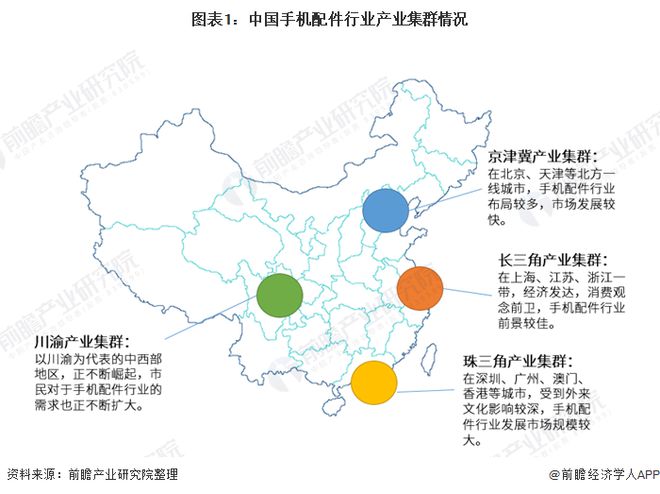 2020年我国手机配件行业市场现状与竞争格局分析 珠三角熠熠