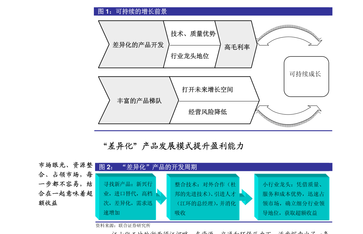 中金公司-安克创新-300866-专注于PP电子 PP电子平台消费配件和AIoT的跨境电商第一品牌-201012(图2)