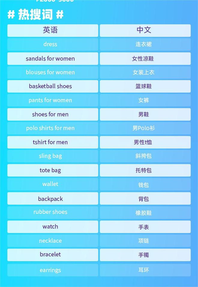 整体数字经济将达200亿美元！一文解锁菲律宾消费趋势PP电子 PP电子平台(图6)