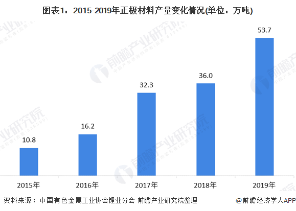 手机配件什么是手机配件？的最新报道PP电子 PP电子平台(图1)