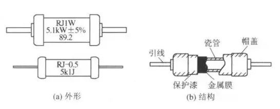 PP电子 PP电子平台元器件的认识(图2)