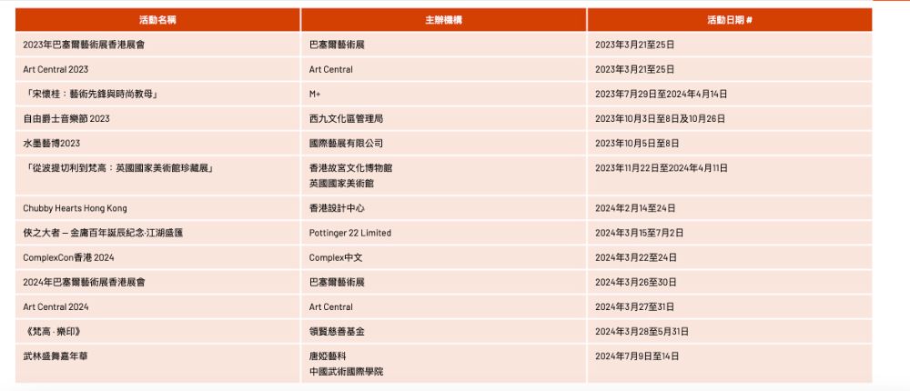 南财探展丨买爆潮牌！ComplexCon在港隆重举行PP电子