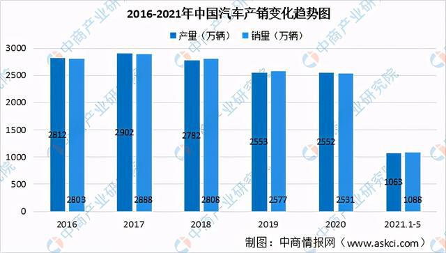 20PP电子 PP电子平台21年中国新型元器件产业链全景图上中下游市场及企业剖析(图13)