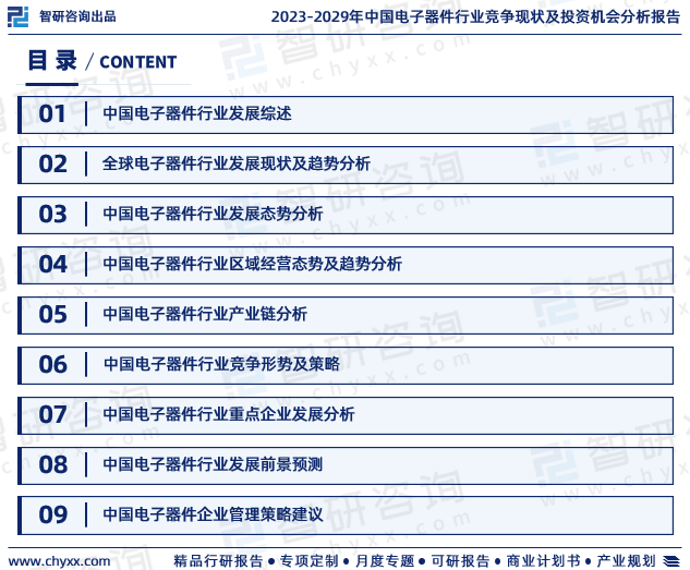 智研咨询重磅发布：中国电子器件行业市场研究PP电子 PP平台报告（2023版）(图2)