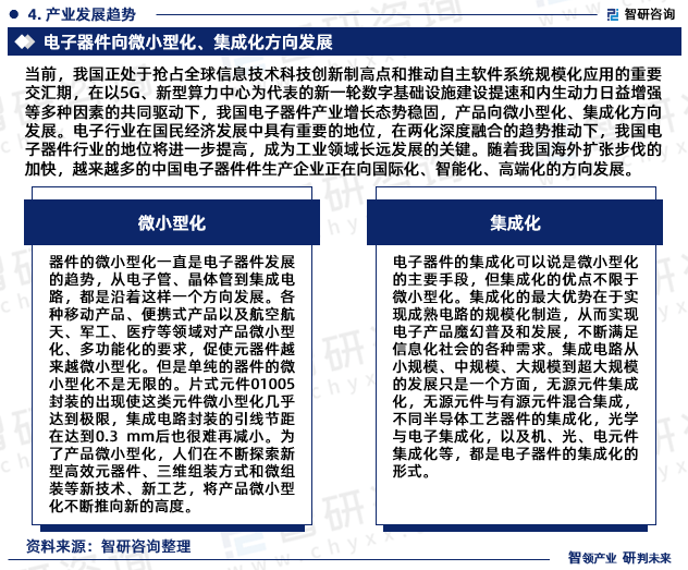 智研咨询重磅发布：中国电子器件行业市场研究PP电子 PP平台报告（2023版）(图6)