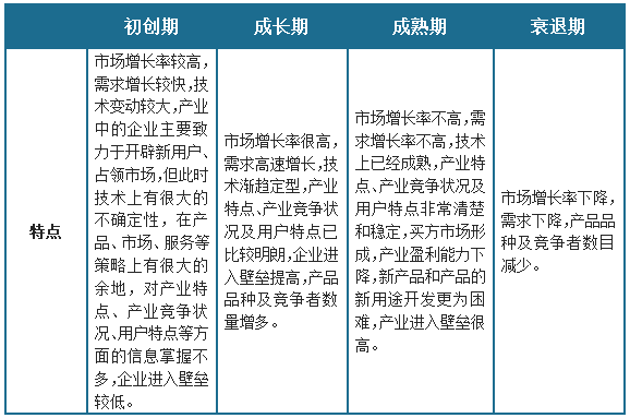 PP电子 PP电子平台中国互联网+配件行业发展趋势分析与前景