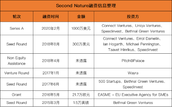 智能秤什么是智能秤？的最新报道PP电子 PP电子平台(图7)