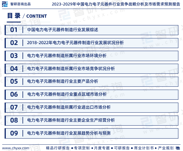 2023年电力电子元器件行业报告：市场规模、供需态PP电子 PP平台势及发展前景预测(图2)