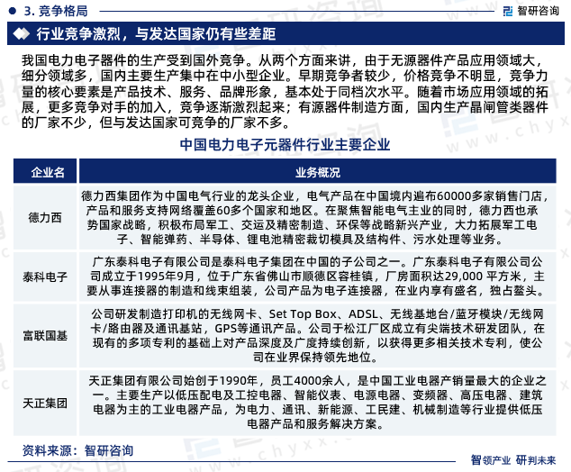 2023年电力电子元器件行业报告：市场规模、供需态PP电子 PP平台势及发展前景预测(图6)