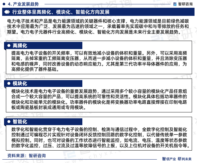 2023年电力电子元器件行业报告：市场规模、供需态PP电子 PP平台势及发展前景预测(图7)